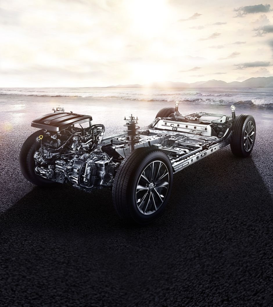 T1X платформасы